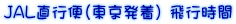 JALs() s