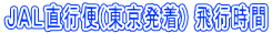 i`ks() s