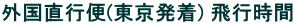 Os() s